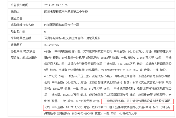 米易县第二小学100万学校食堂麻豆91精品91久久久设备中标公示图片