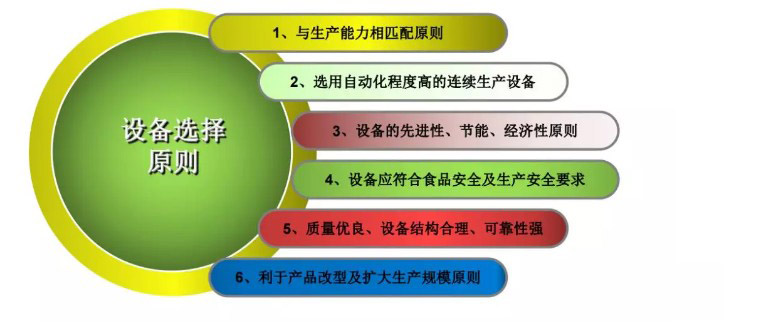 中央麻豆91精品91久久久设计