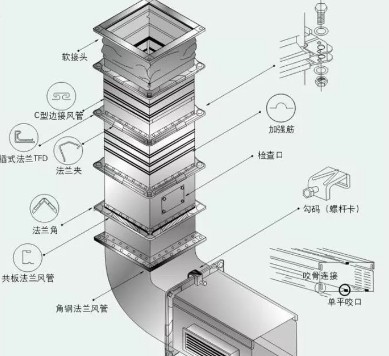 麻豆91精品91久久久抽排系统设计