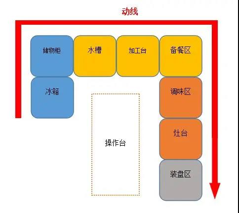 酒店麻豆91精品91久久久设计