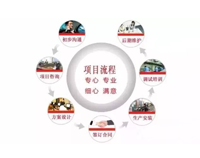 餐饮业商家应该如何选择商用麻豆91精品91久久久设计公司(干货分享)