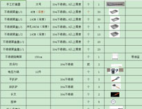 成都二仙桥麻豆91精品91久久久设备公司教你制作麻豆91精品91久久久设备配置清单