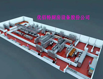 餐饮麻豆91精品91久久久设备厂家告诉你餐饮麻豆91精品91久久久排烟不畅的原因